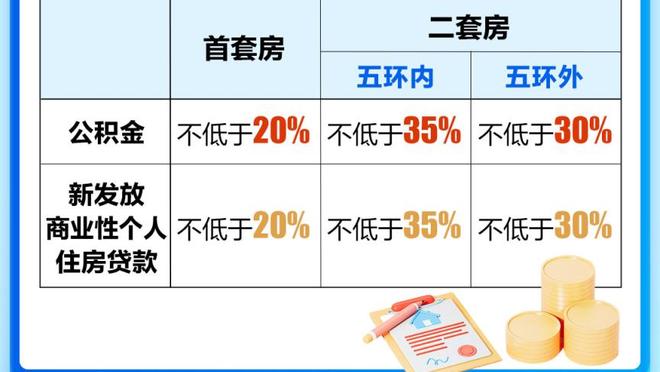 记者：曼联愿为瓦拉内提供降薪续约，不愿维持目前的34万英镑周薪